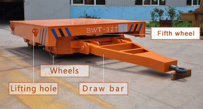 Przyczepowy wózek transportowy o niskim poborze mocy, przystosowany do holowania ciężkich ładunków