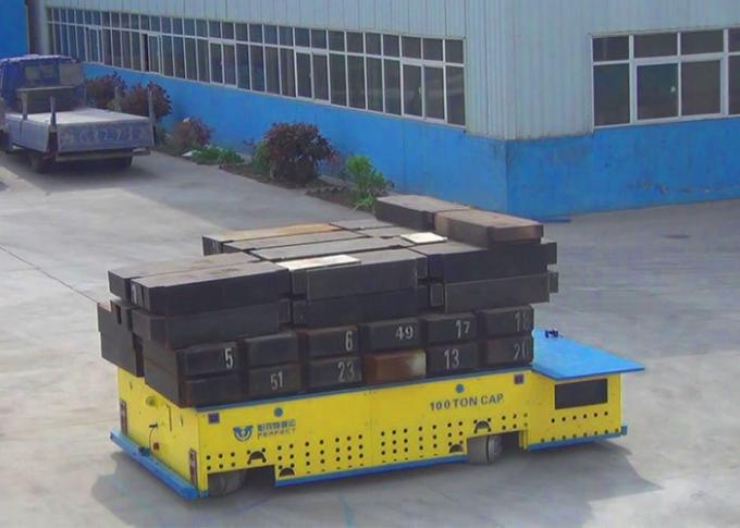 Urządzenia przemysłowe ze stali Bezdotykowa przesyłka pociągowa Transport towarów Transport elektryczny samochodów