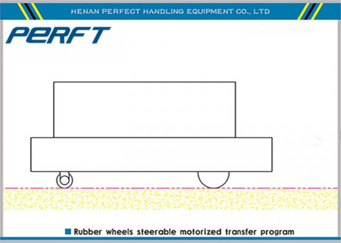 Wózek do transportu bloczków o wadze 300 ton do magazynu w fabryce transport gorącego metalu o wysokiej odporności na temperaturę