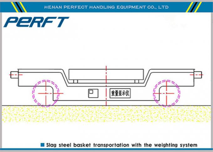 kadzie przemysłowe wózki transferowe do przenoszenia stopionej stali i mogą być wyposażone w hydrauliczne urządzenia podnoszące