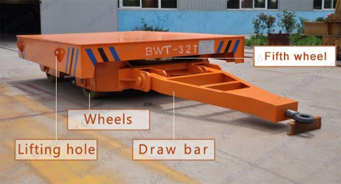 wózki do obsługi materiałów niemetalowych do transportu materiałów i materiałów