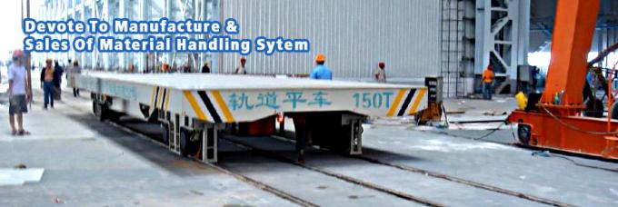 Transport niskopodwoziowy Wózek platformowy na szynach 1-300 ton na sprzedaż