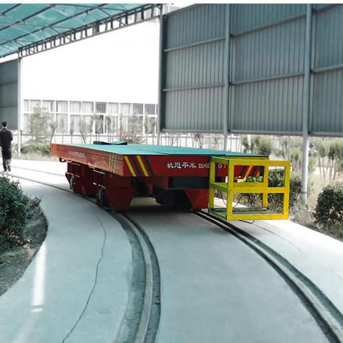 Przemysł petrochemiczny Transporter kolejowy - zasilany bateryjnie wózek transferowy