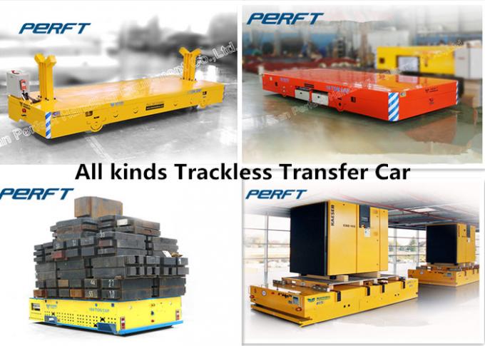 Transport materiałów przemysłowych Transport kolejowy Transport ładunku elektrycznego